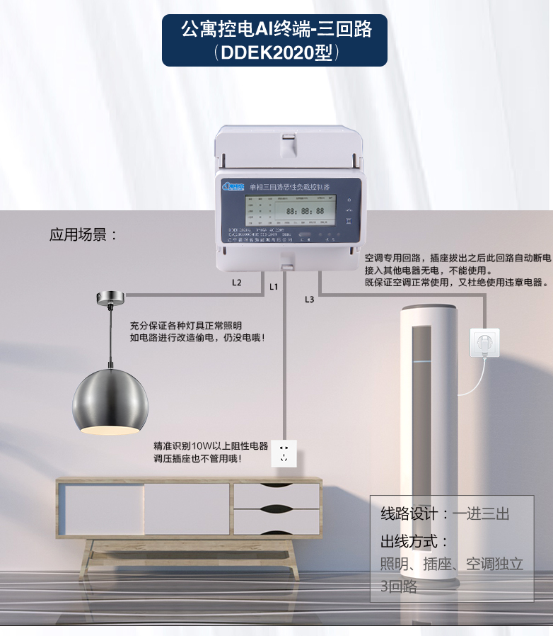 晨晖能源“寓电安”学生宿舍智能控电系统 晨晖能源“寓电安”学生宿舍智能控电系统