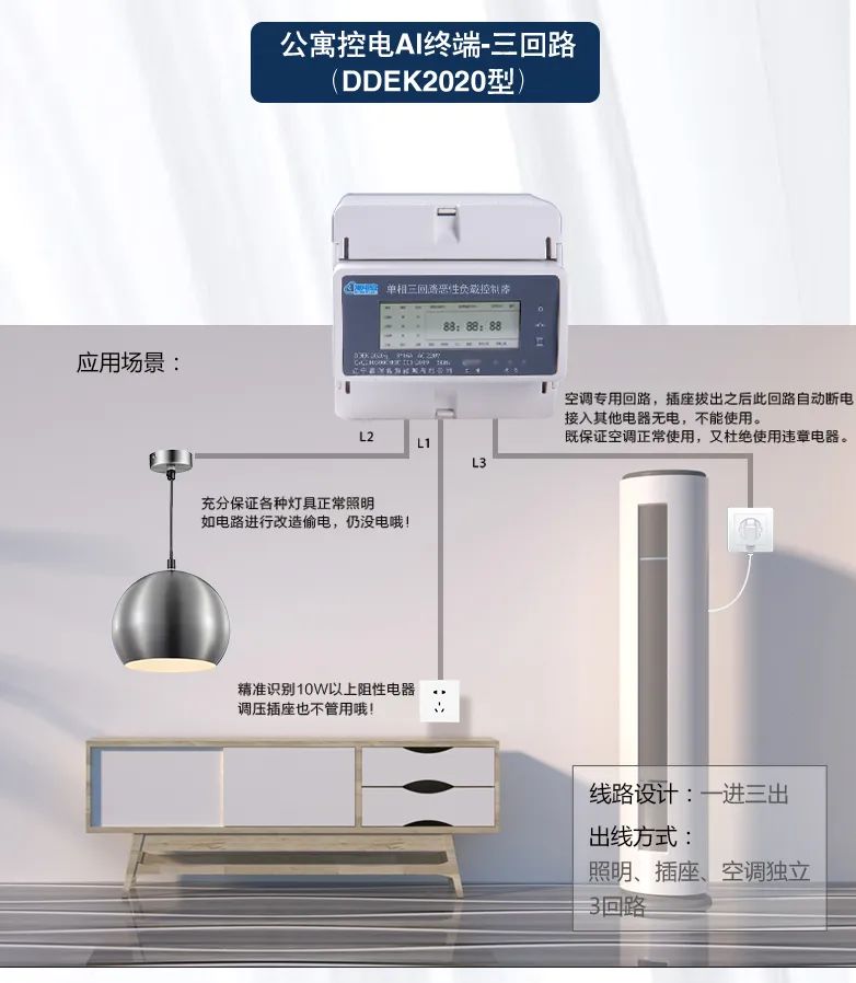 晨晖能源寓电安